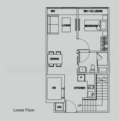 The Promenade@Pelikat (D19), Apartment #625395411